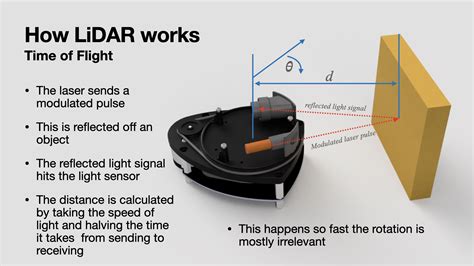 viktoriamilan|How it Works